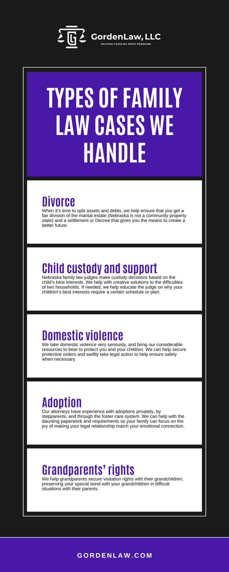 Types Of Family Law Cases We Handle Infographic